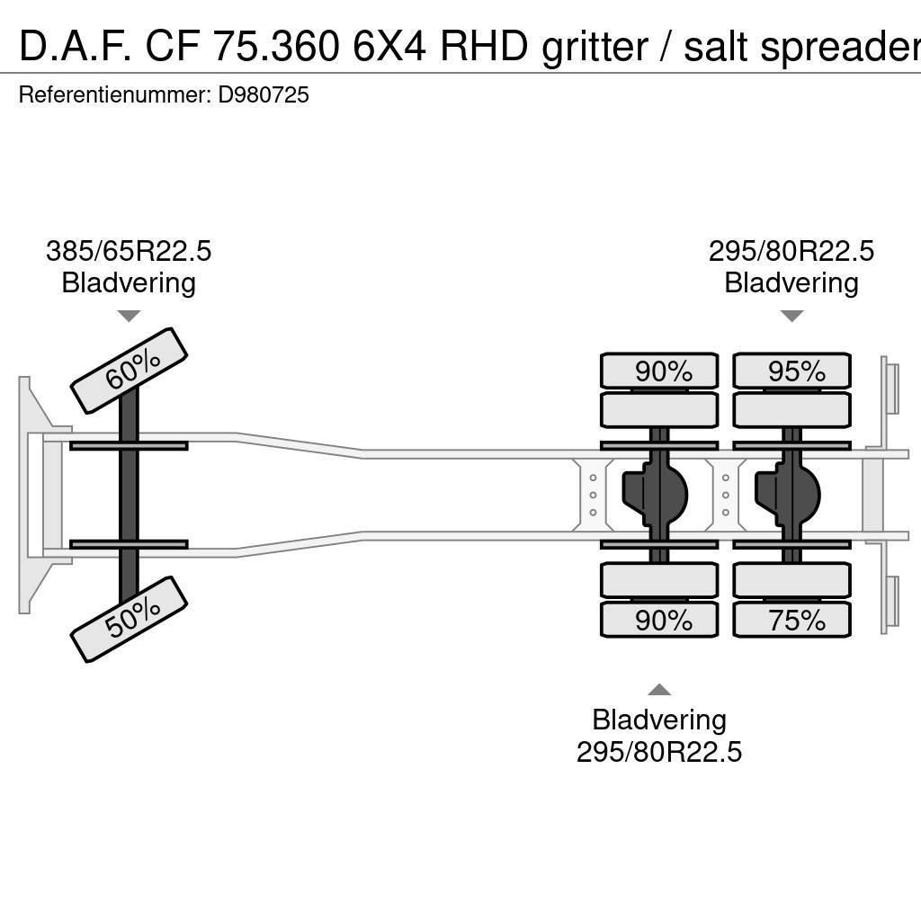 DAF CF 75.360 6X4 RHD gritter / salt spreader Tippbil