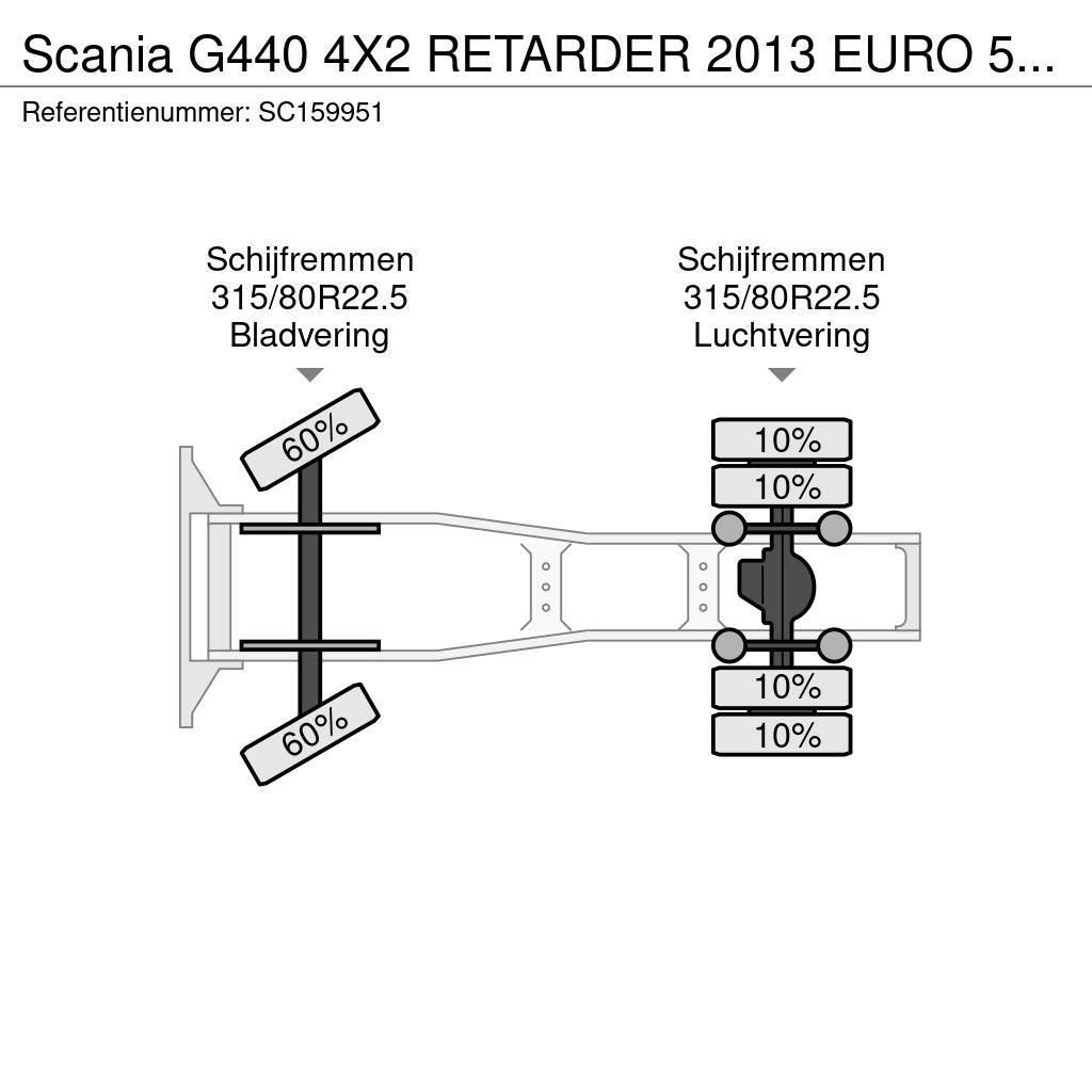 Scania G440 4X2 RETARDER 2013 EURO 5 HYDRAULIC MANUAL Trekkvogner