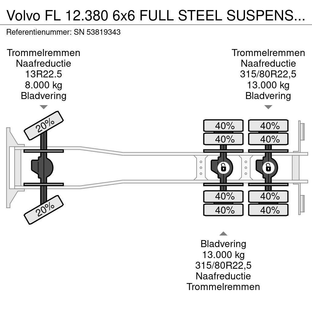 Volvo FL 12.380 6x6 FULL STEEL SUSPENSION MEILLER KIPPER Tippbil