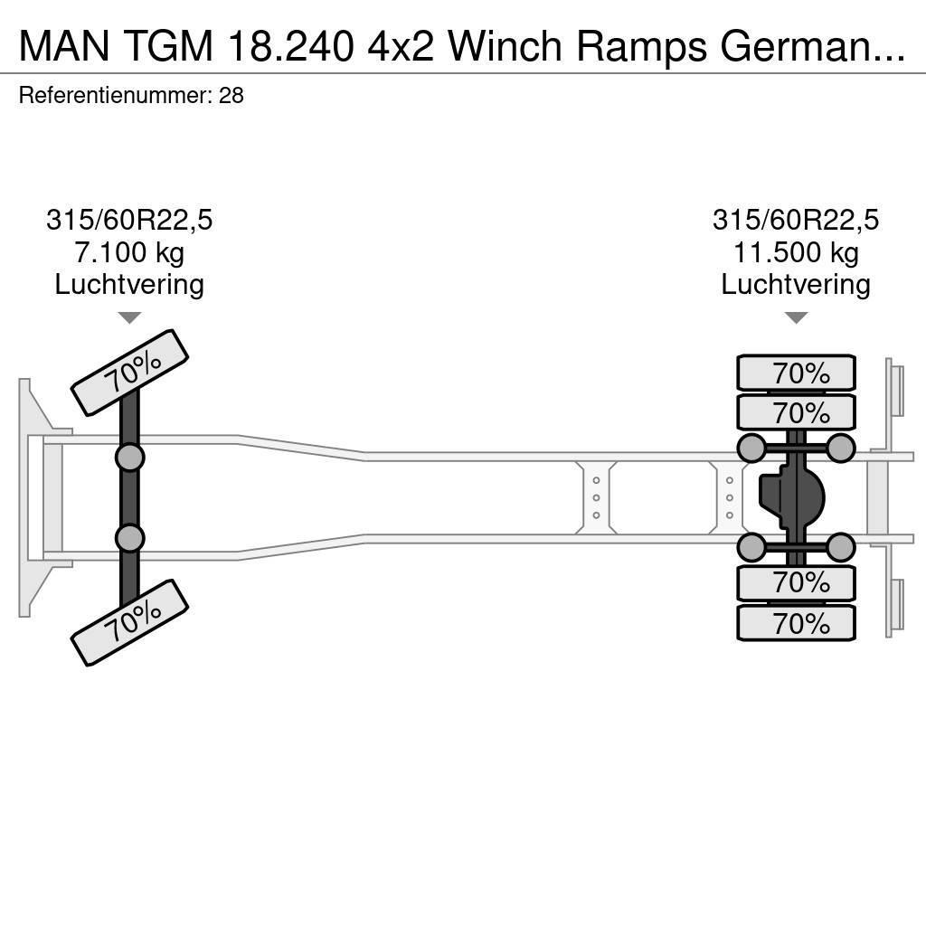 MAN TGM 18.240 4x2 Winch Ramps German Truck! Biltransportere