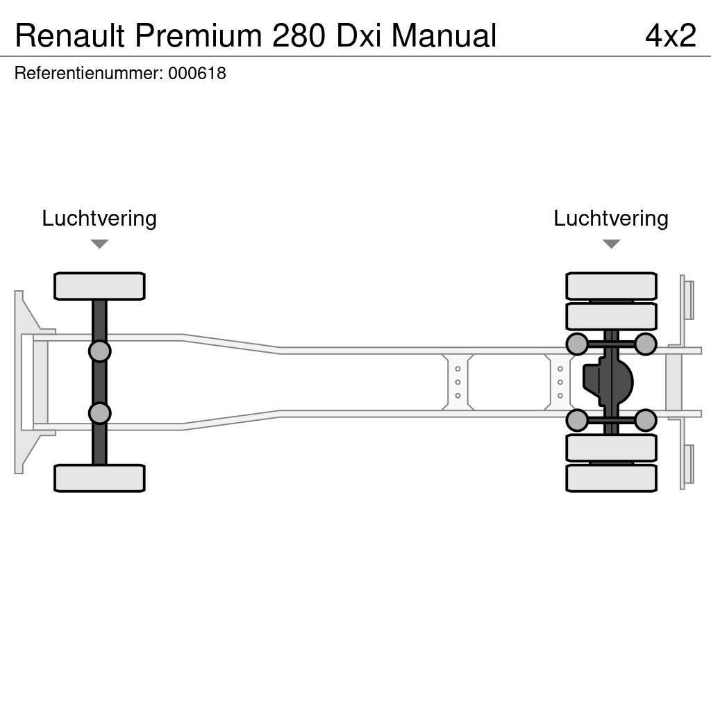 Renault Premium 280 Dxi Manual Planbiler