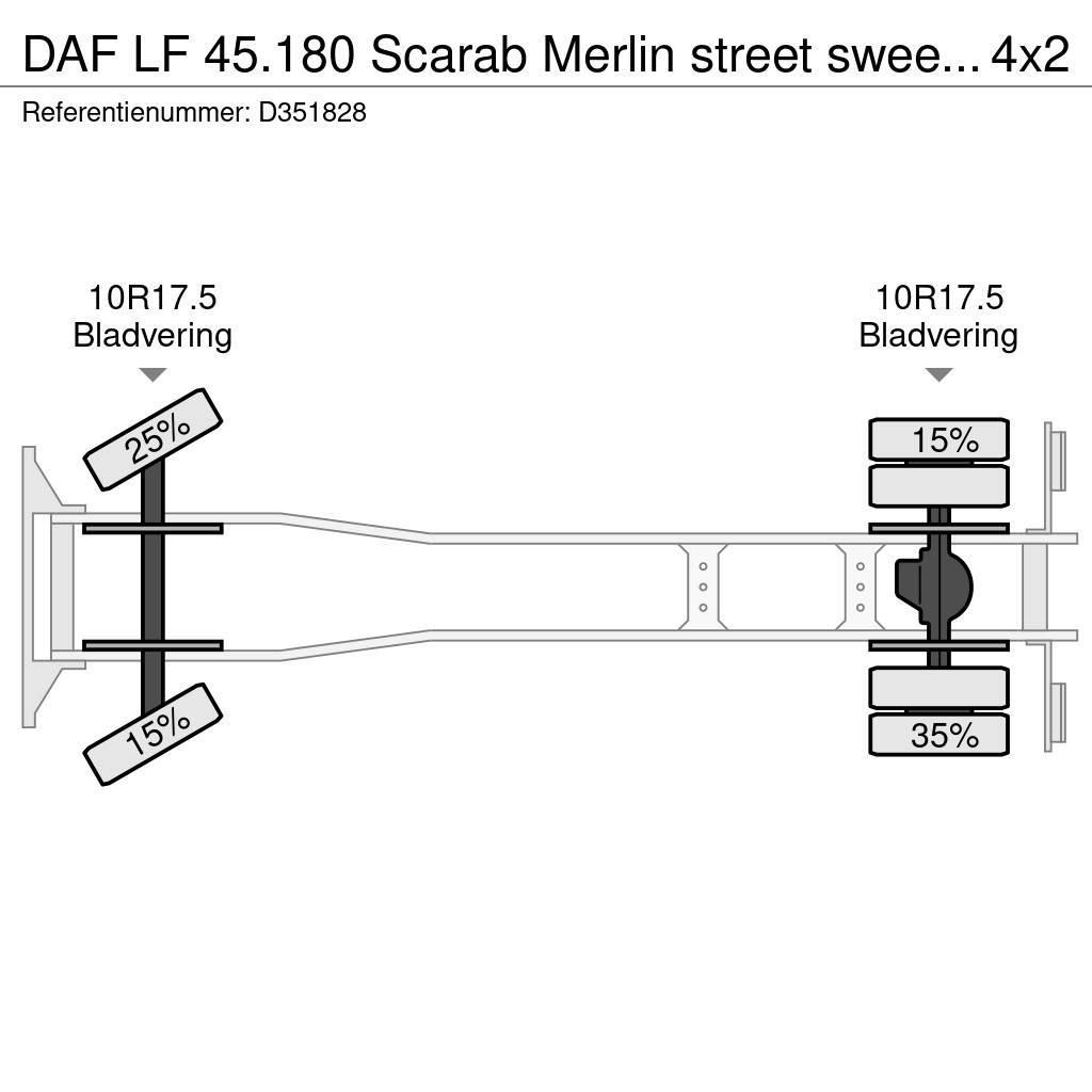 DAF LF 45.180 Scarab Merlin street sweeper 4x2 Tippbil