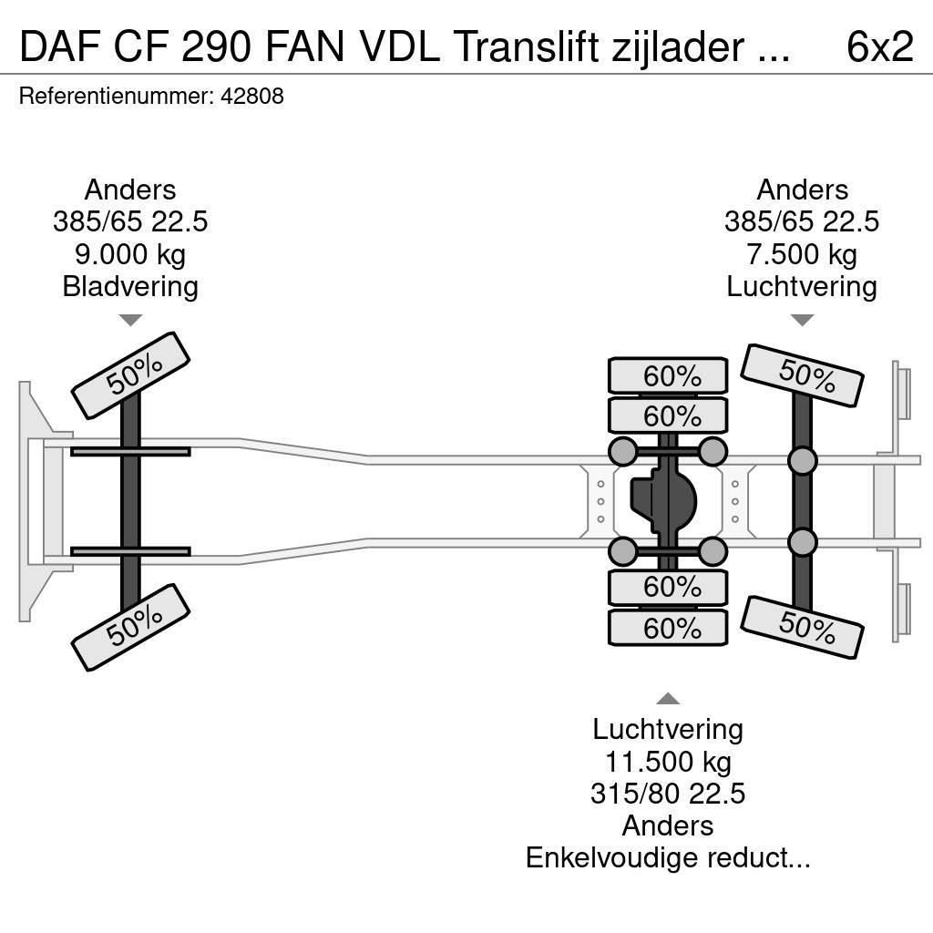 DAF CF 290 FAN VDL Translift zijlader Just 73.584 km! Renovasjonsbil