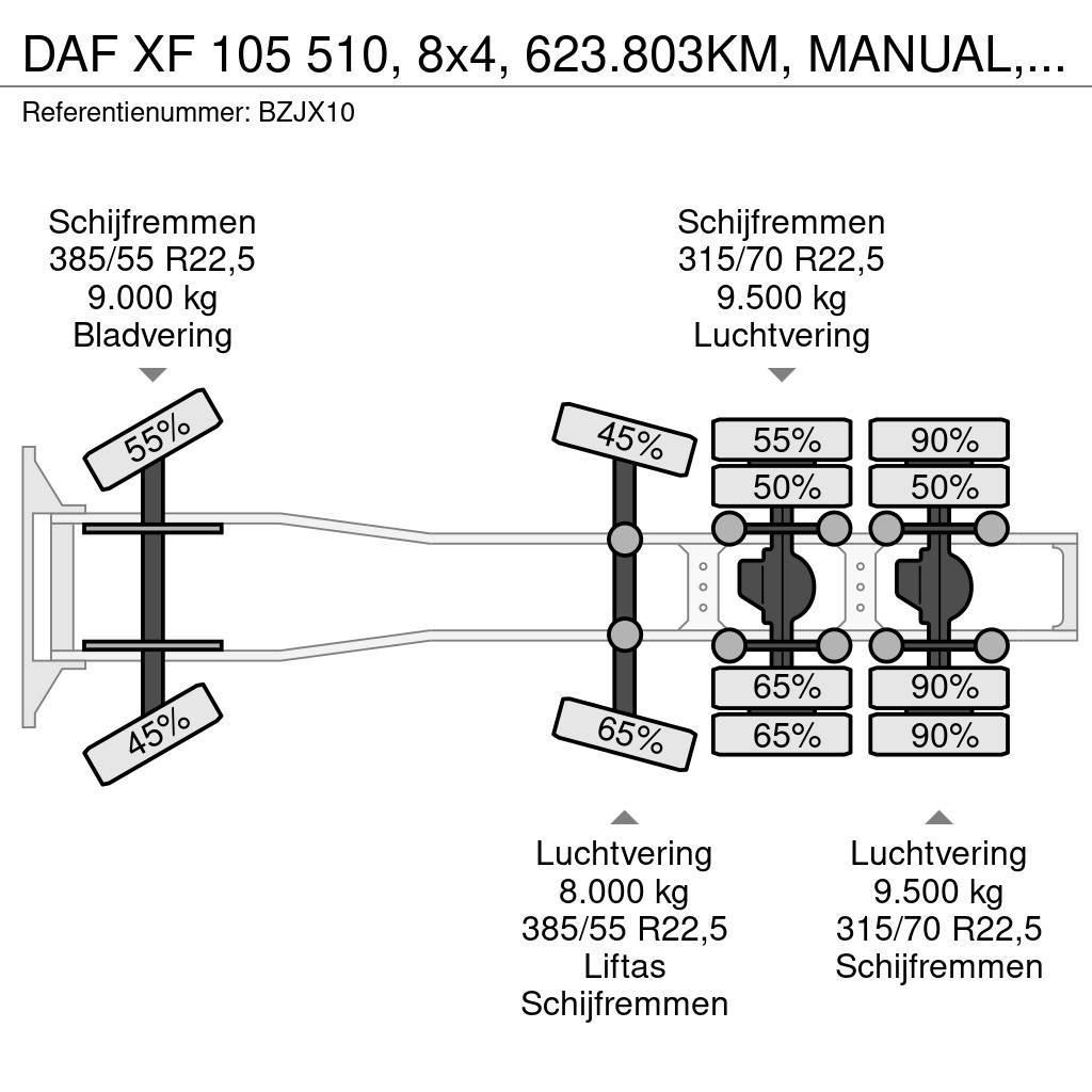 DAF XF 105 510, 8x4, 623.803KM, MANUAL, RETARDER, EURO Trekkvogner