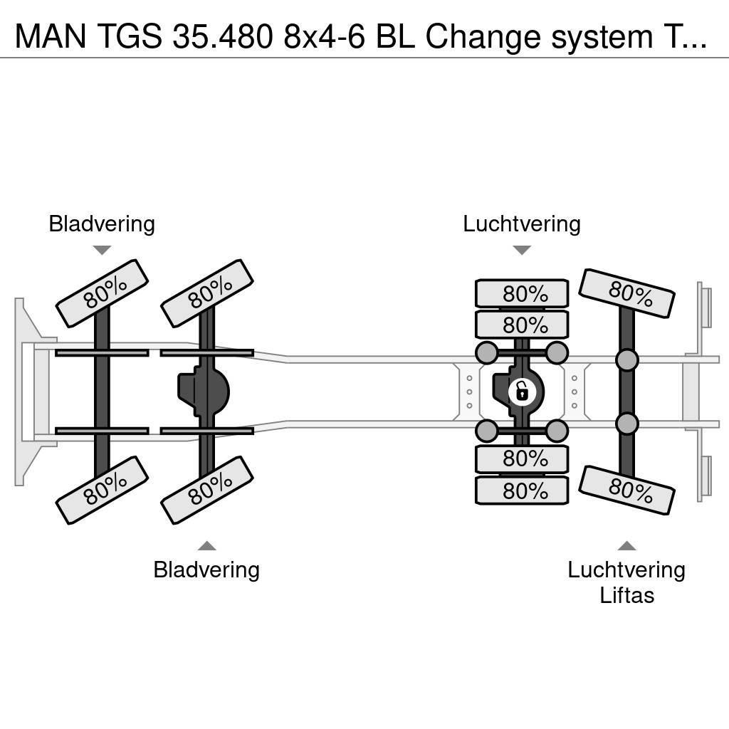 MAN TGS 35.480 8x4-6 BL Change system Tipper/Platform Skapbiler