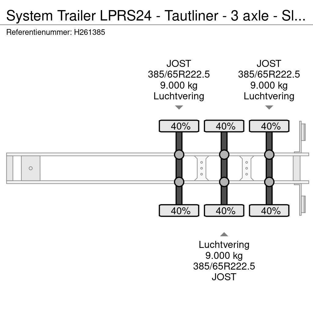  SYSTEM TRAILER LPRS24 - Tautliner - 3 axle - Slidi Gardintrailer