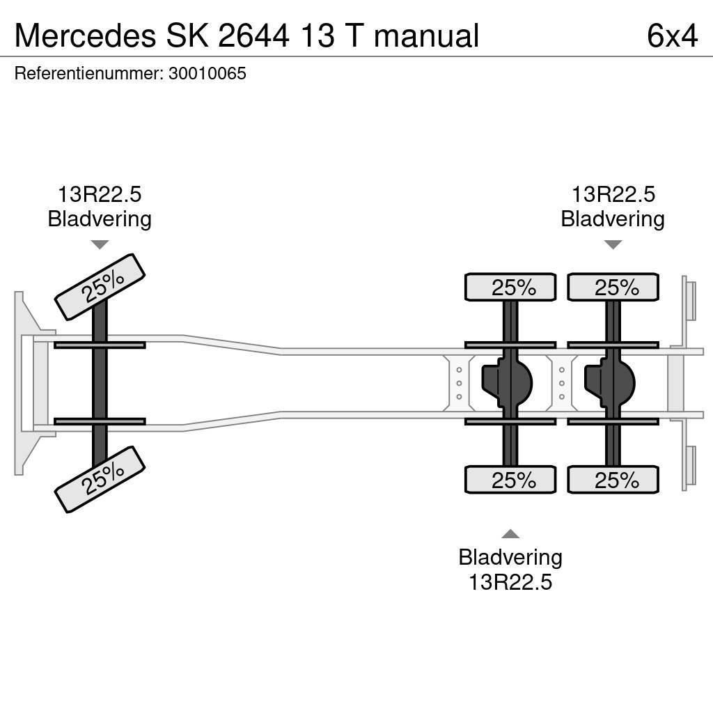 Mercedes-Benz SK 2644 13 T manual Tippbil
