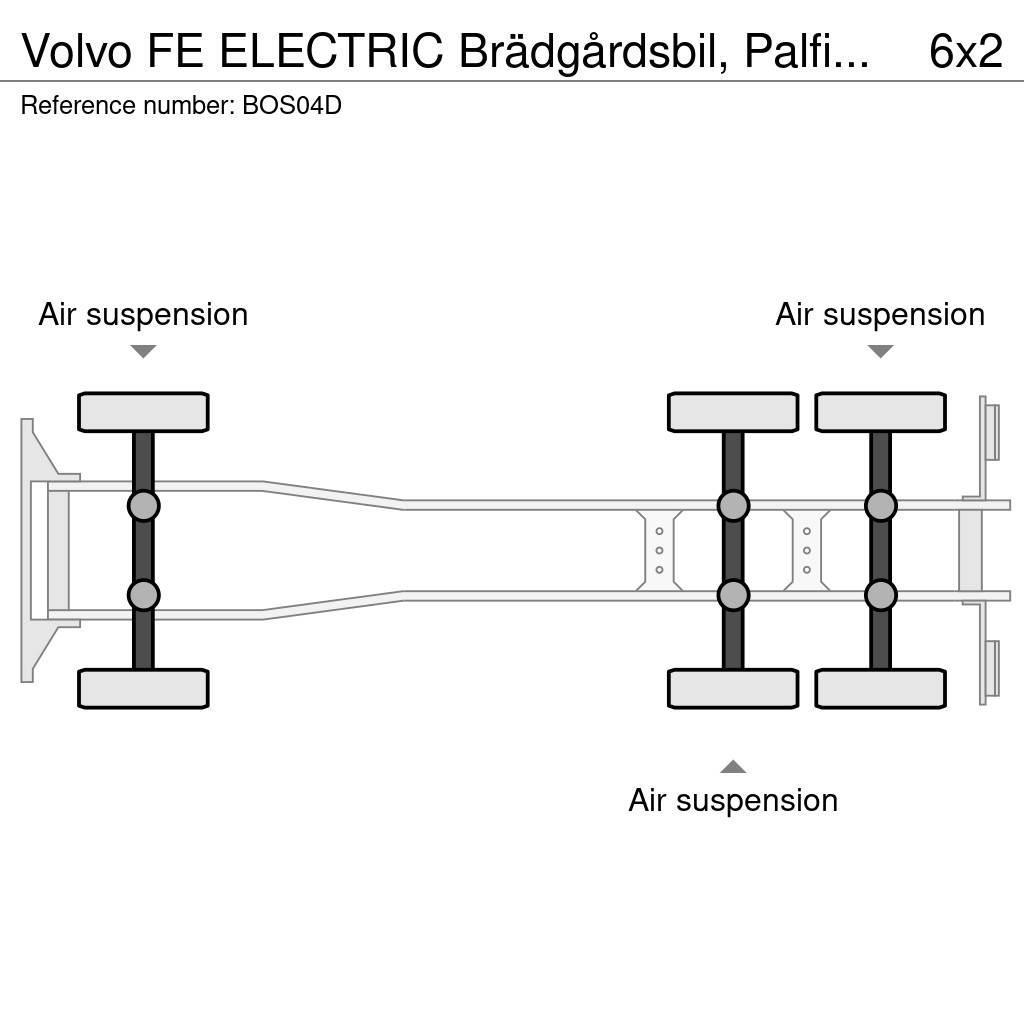 Volvo FE ELECTRIC Brädgårdsbil, Palfinger 19 Planbiler