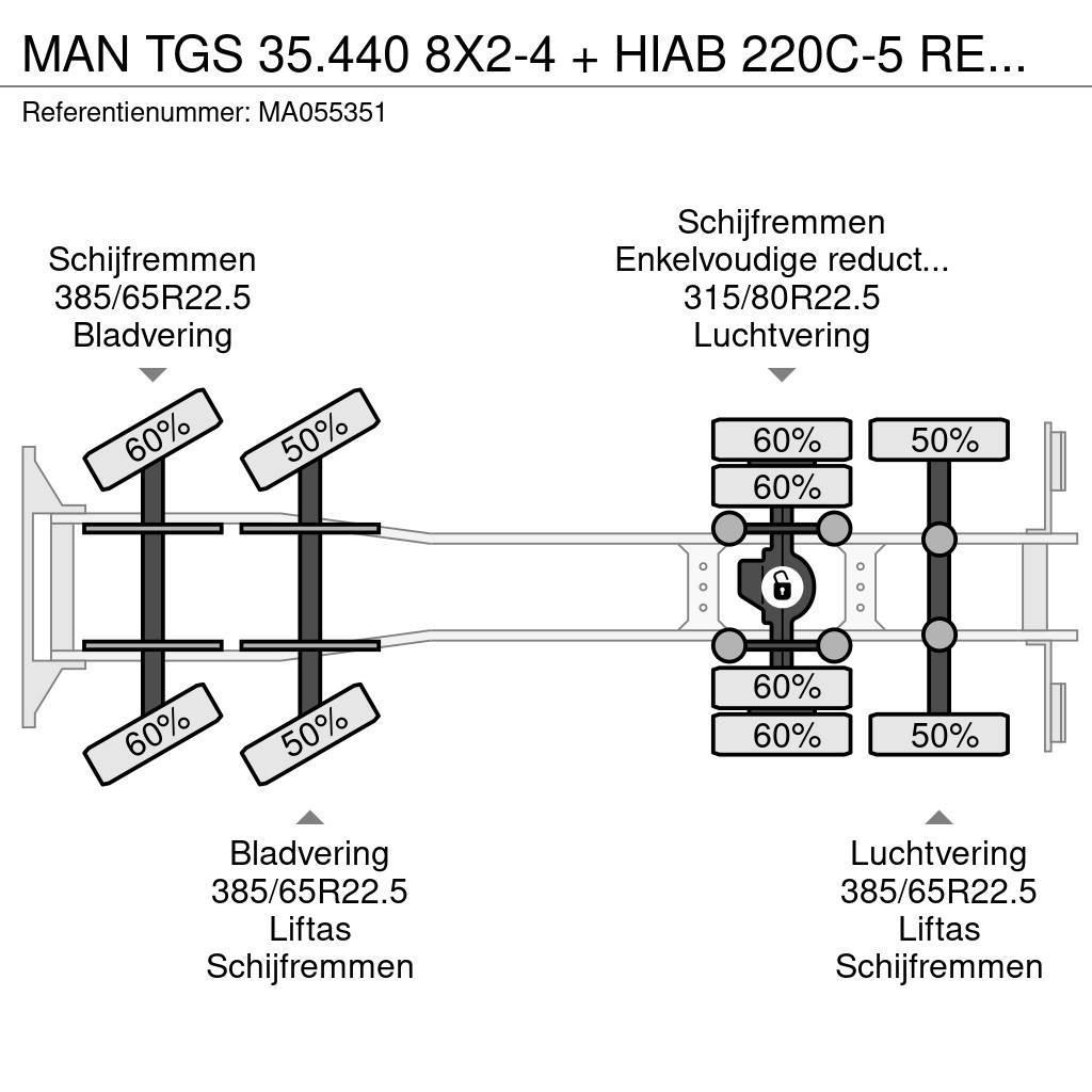 MAN TGS 35.440 8X2-4 + HIAB 220C-5 REMOTE + CABLE LIFT Hook lift trucks