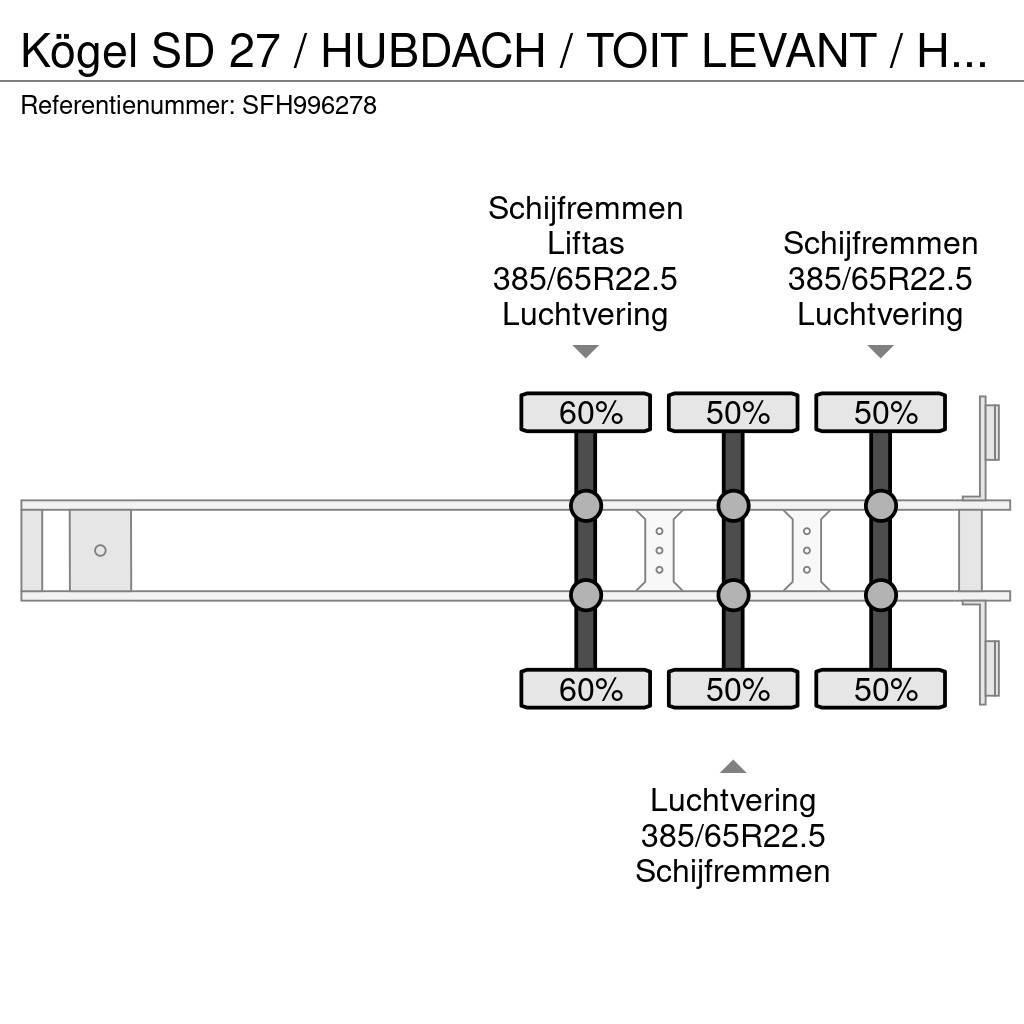 Kögel SD 27 / HUBDACH / TOIT LEVANT / HEFDAK / COIL / CO Gardintrailer