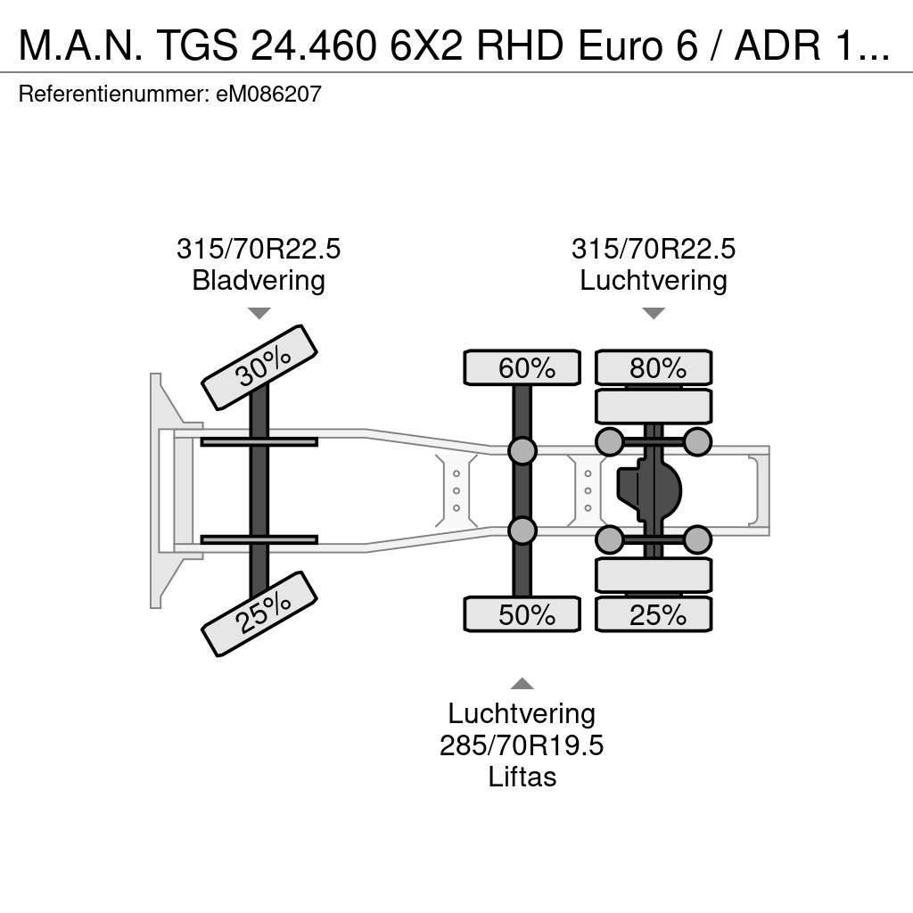 MAN TGS 24.460 6X2 RHD Euro 6 / ADR 19/07/24 Trekkvogner
