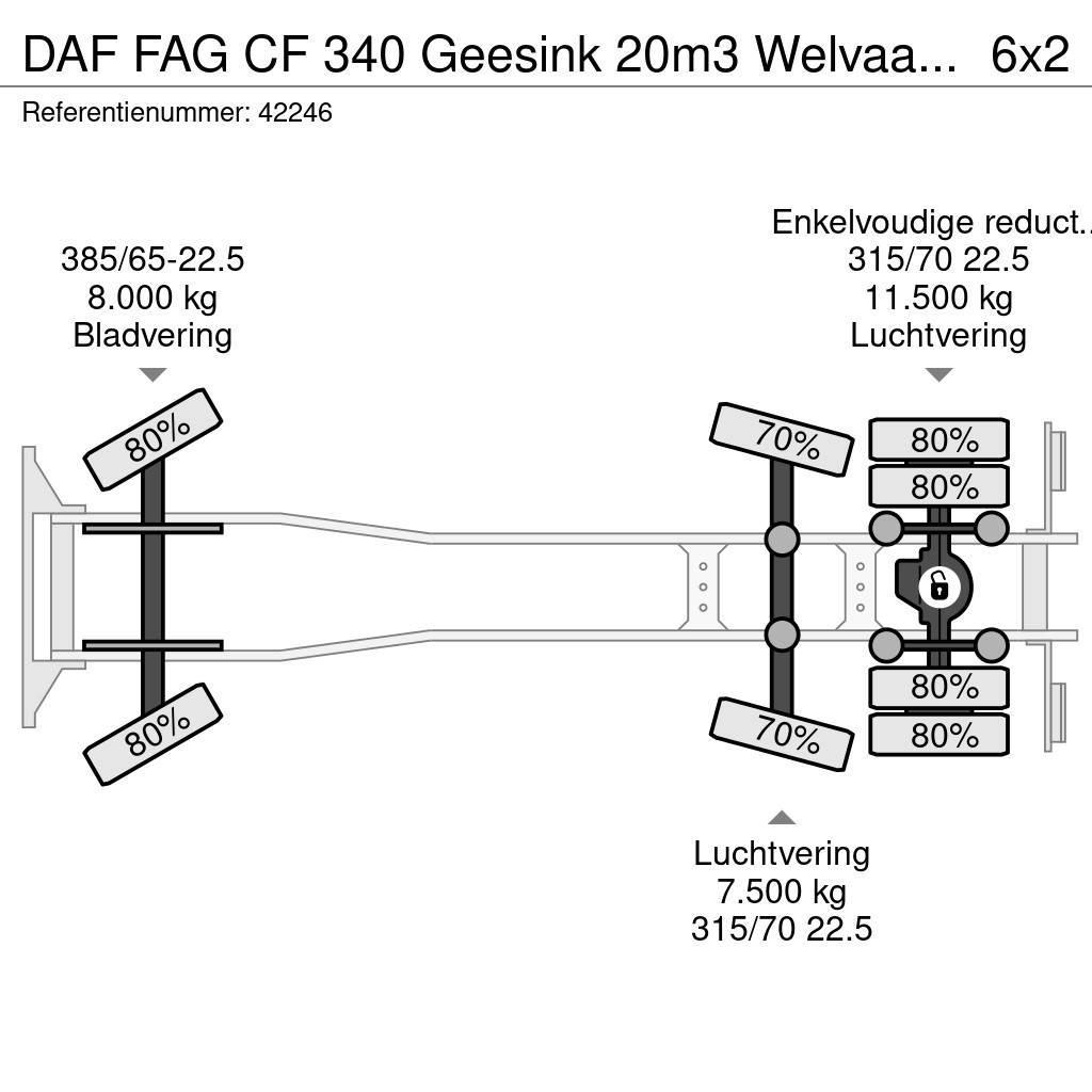 DAF FAG CF 340 Geesink 20m3 Welvaarts weighing system Renovasjonsbil