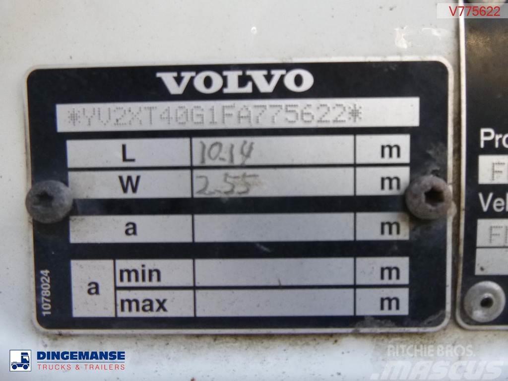 Volvo FM 500 8x4 + HMF 5020 K6 + Jib FJ1000 K5 Planbiler