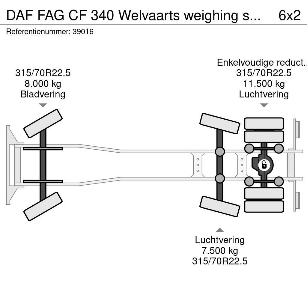 DAF FAG CF 340 Welvaarts weighing system Renovasjonsbil