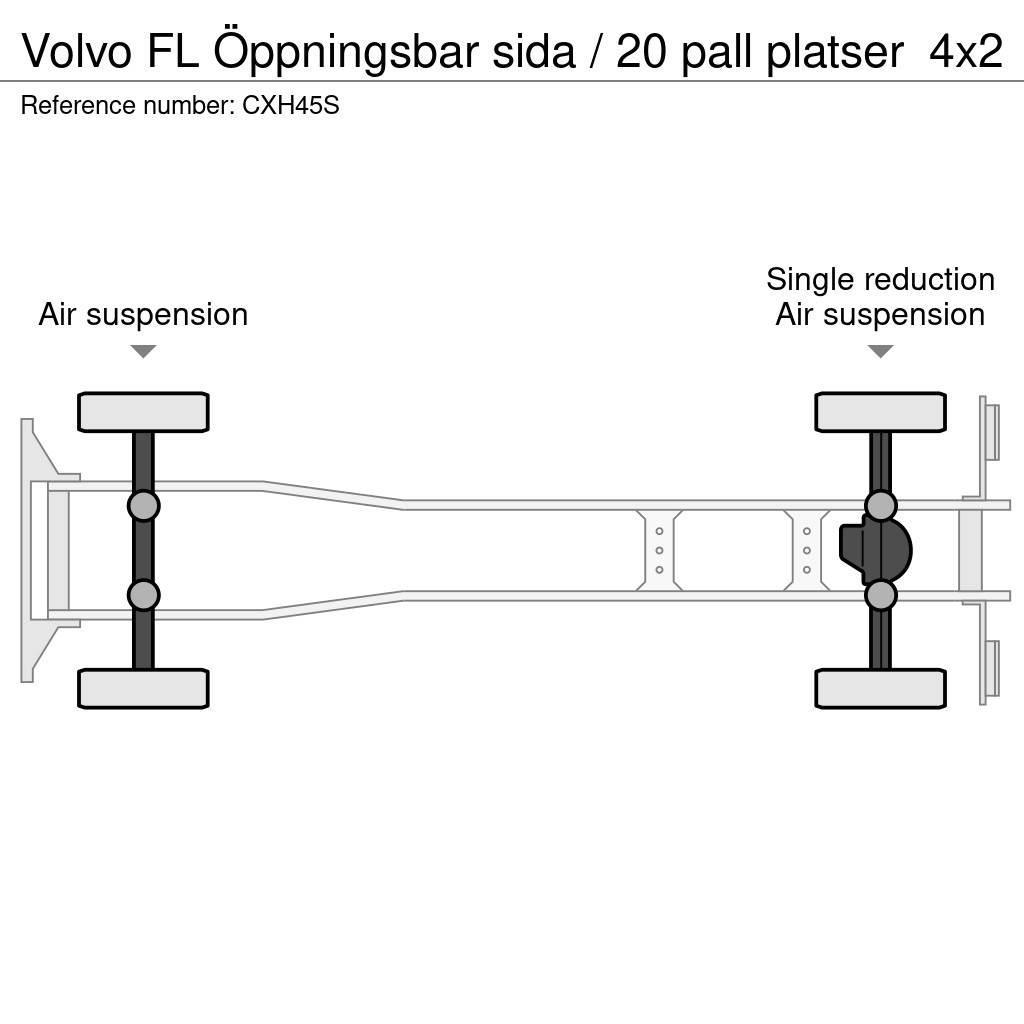 Volvo FL Öppningsbar sida / 20 pall platser Skapbiler