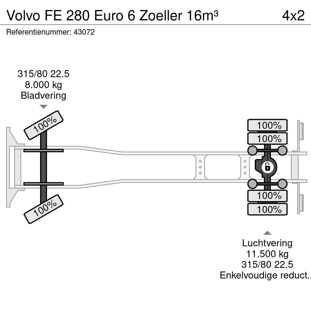 Volvo FE 280 Euro 6 Zoeller 16m³ Renovasjonsbil