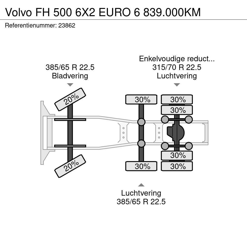 Volvo FH 500 6X2 EURO 6 839.000KM Trekkvogner