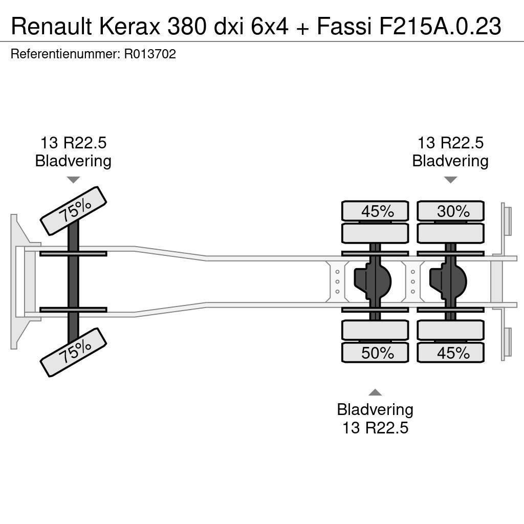 Renault Kerax 380 dxi 6x4 + Fassi F215A.0.23 Planbiler