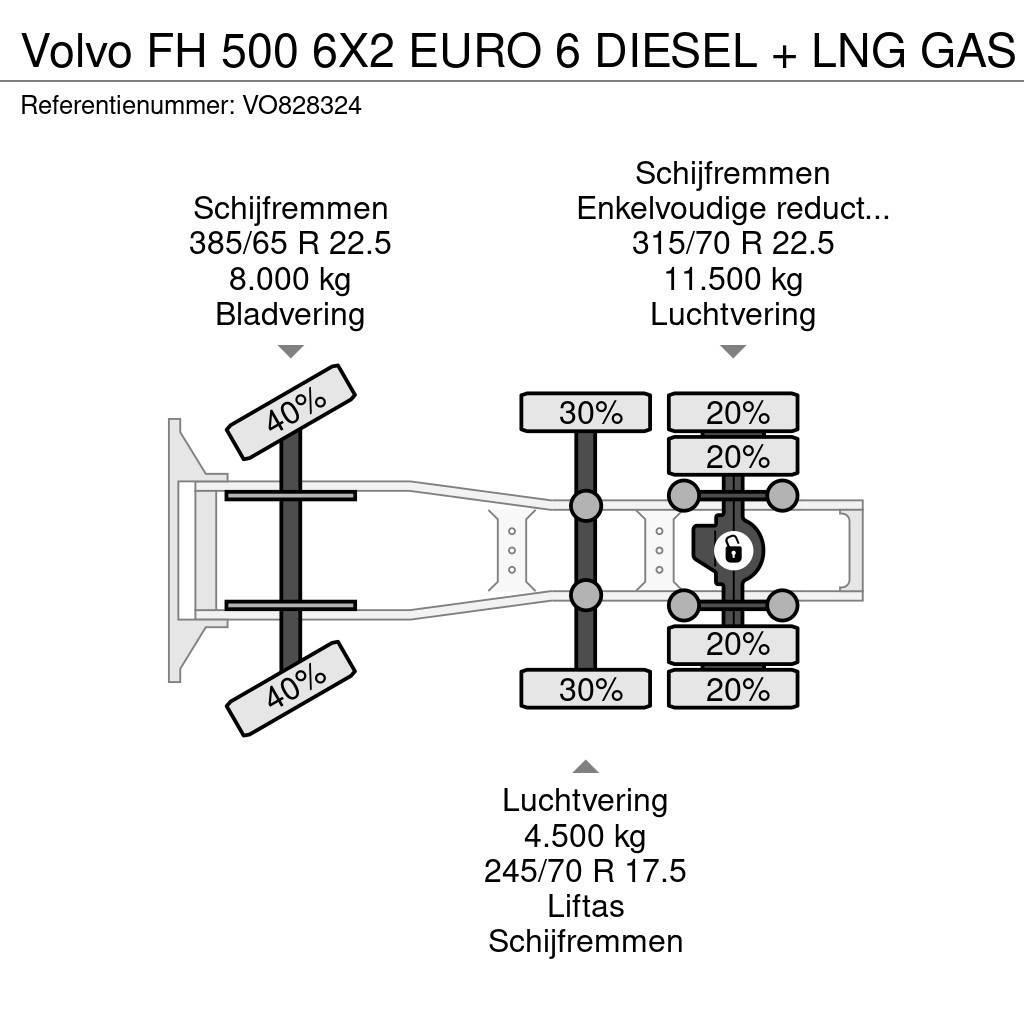 Volvo FH 500 6X2 EURO 6 DIESEL + LNG GAS Trekkvogner