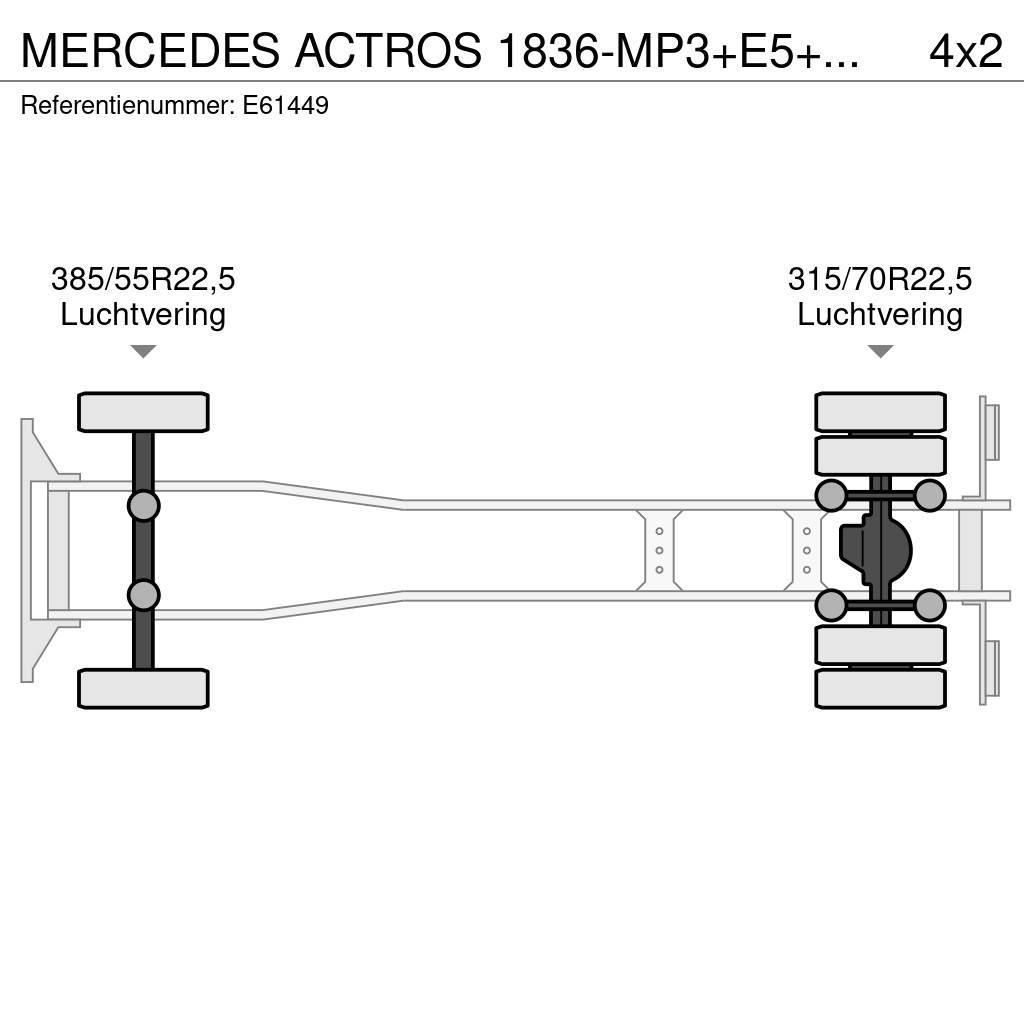 Mercedes-Benz ACTROS 1836-MP3+E5+DHOLLANDIA Kabelløft lastebiler