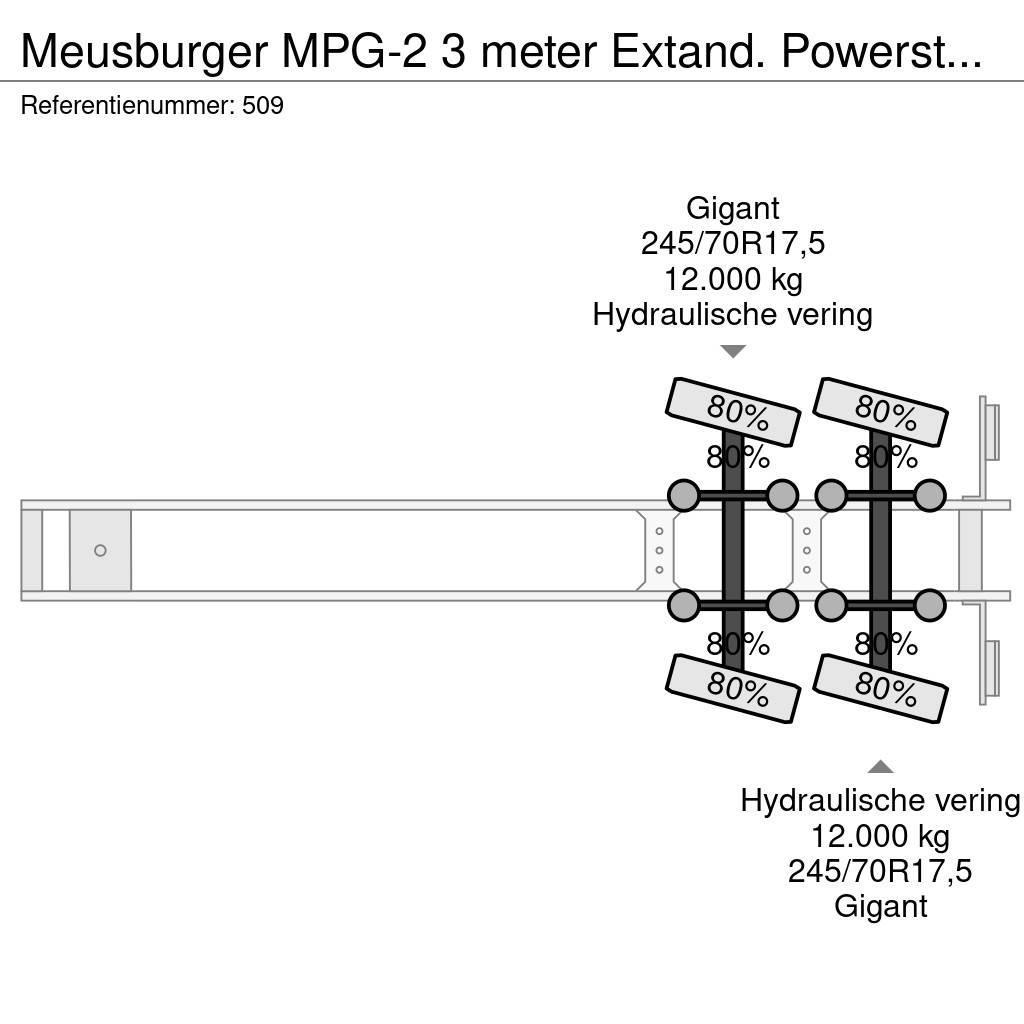 Meusburger MPG-2 3 meter Extand. Powersteering 12 Tons Axles! Gardintrailer