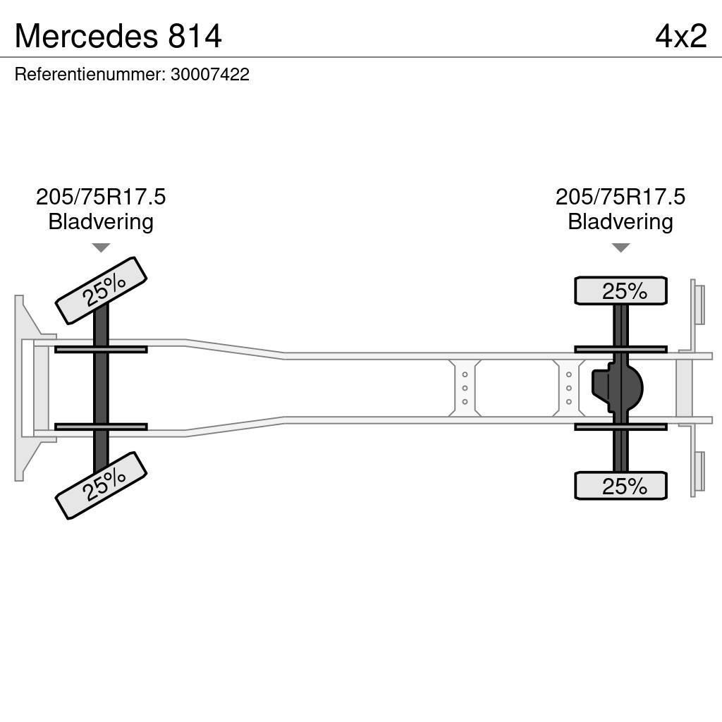 Mercedes-Benz 814 Planbiler