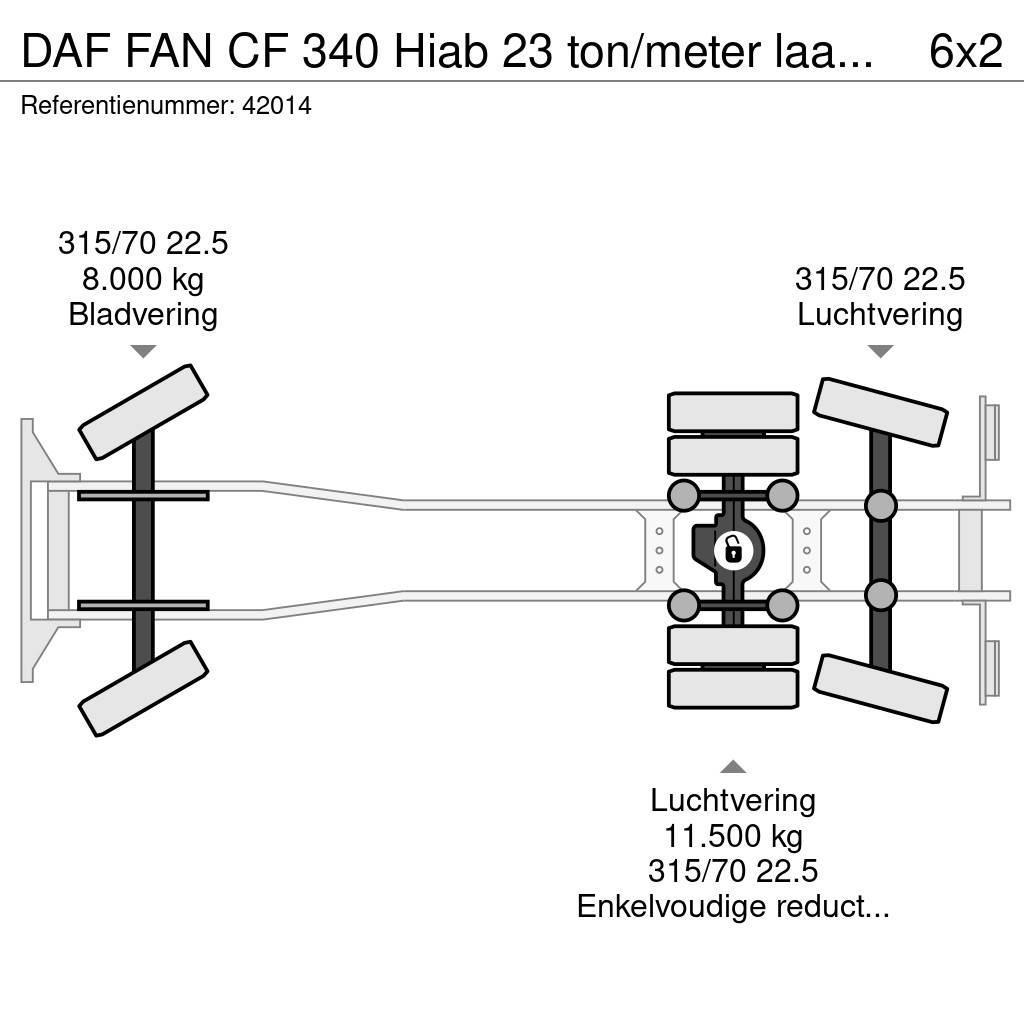 DAF FAN CF 340 Hiab 23 ton/meter laadkraan Welvaarts w Renovasjonsbil