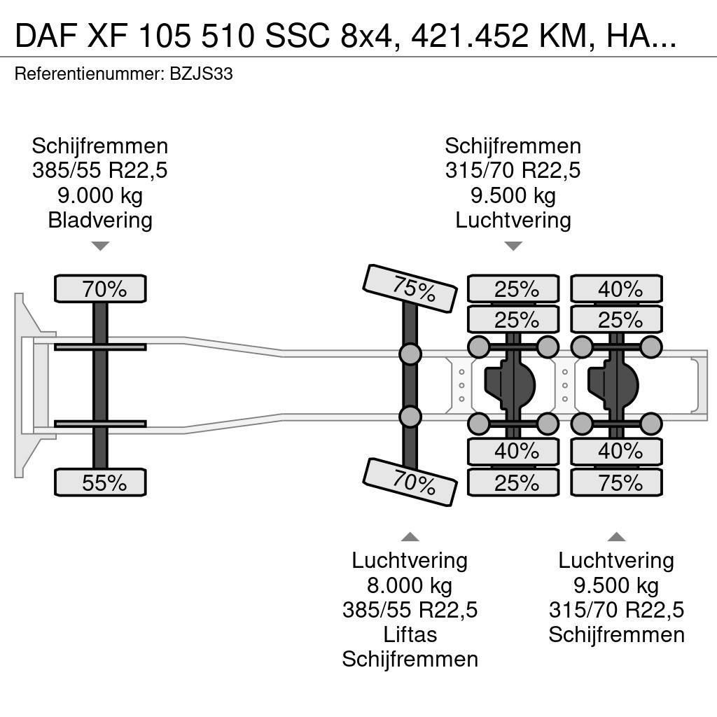 DAF XF 105 510 SSC 8x4, 421.452 KM, HANDGESCHAKELD, RE Trekkvogner