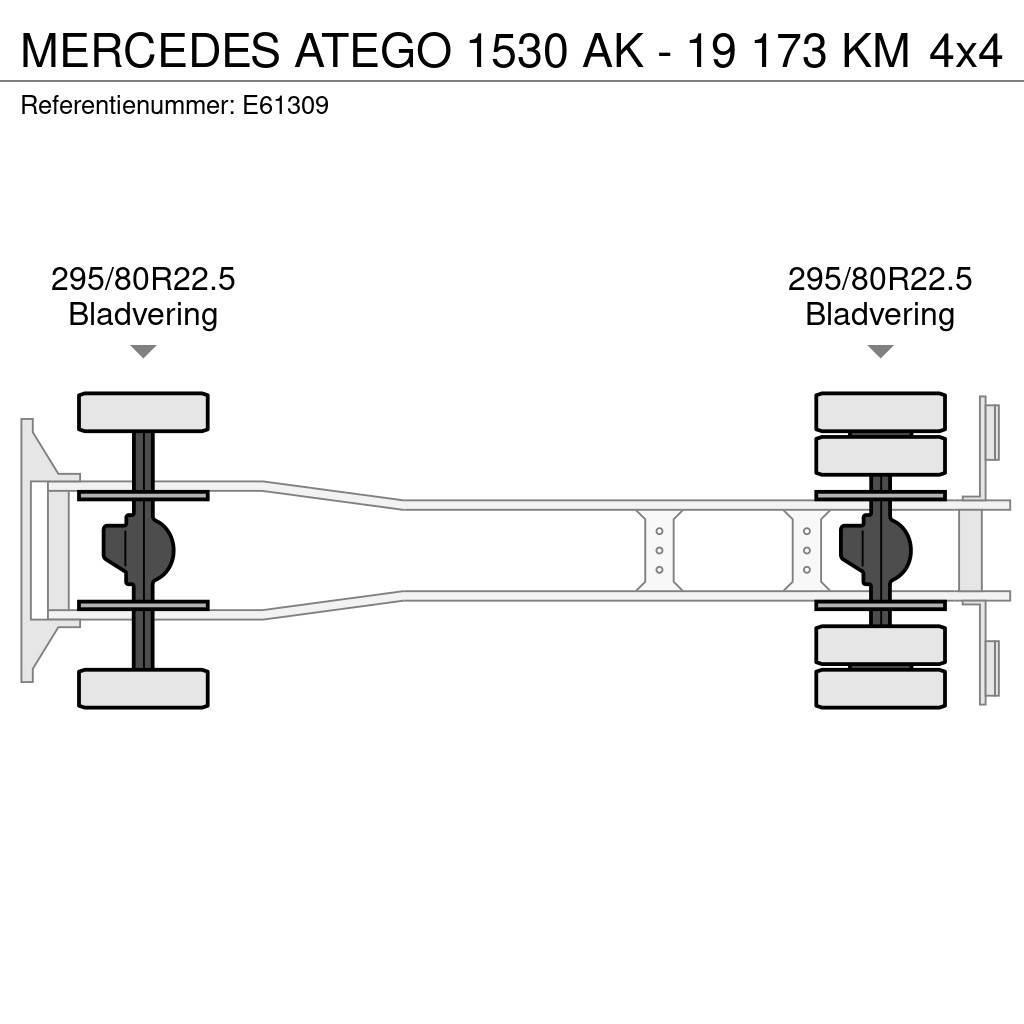 Mercedes-Benz ATEGO 1530 AK - 19 173 KM Containerbil