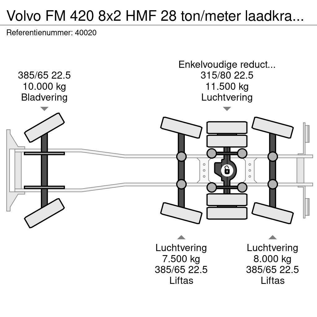 Volvo FM 420 8x2 HMF 28 ton/meter laadkraan Welvaarts we Krokbil