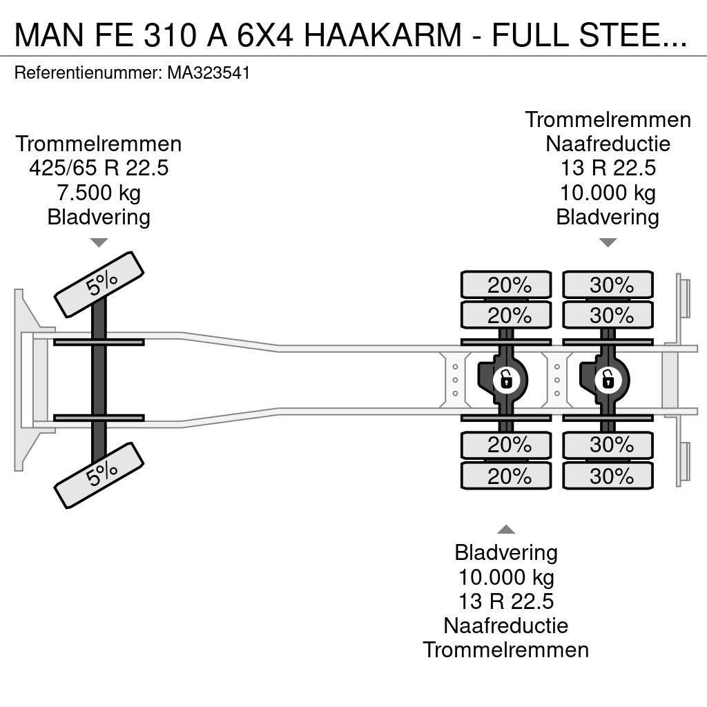 MAN FE 310 A 6X4 HAAKARM - FULL STEEL - MANUAL Krokbil