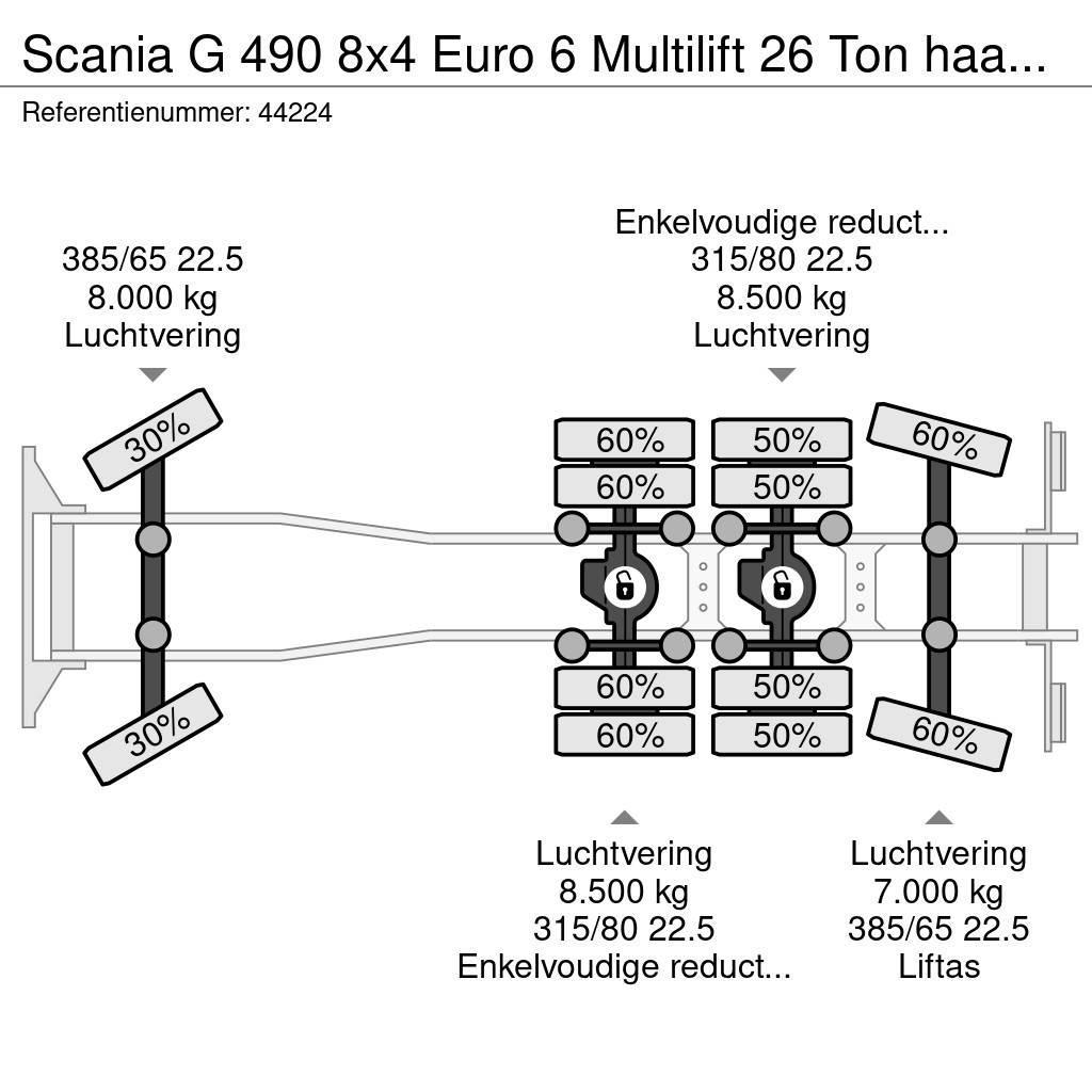 Scania G 490 8x4 Euro 6 Multilift 26 Ton haakarmsysteem Krokbil