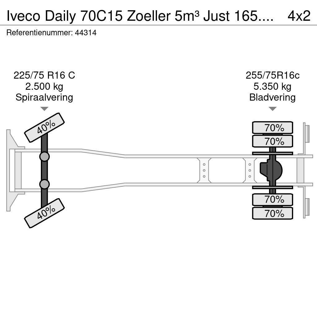 Iveco Daily 70C15 Zoeller 5m³ Just 165.187 km! Renovasjonsbil