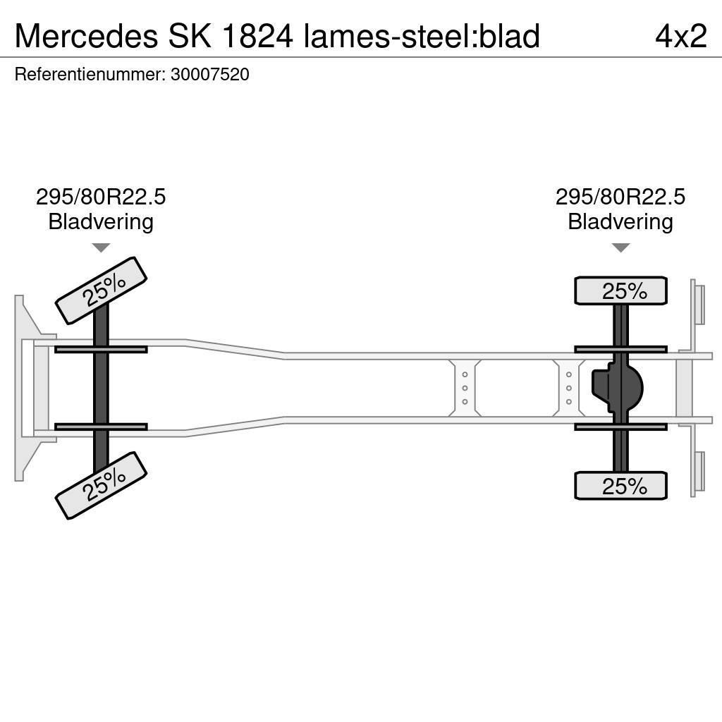Mercedes-Benz SK 1824 lames-steel:blad Tippbil