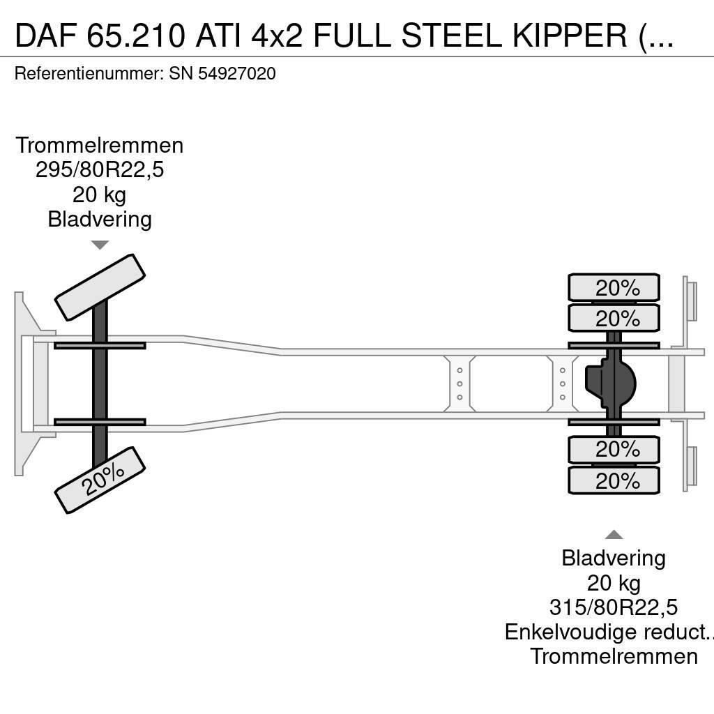 DAF 65.210 ATI 4x2 FULL STEEL KIPPER (EURO 2 / MANUAL Tippbil