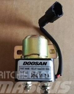 Doosan 2544-1022 Doosan Daewoo Hydraulikk