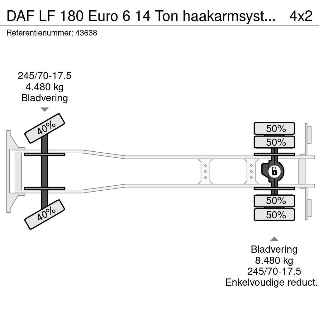 DAF LF 180 Euro 6 14 Ton haakarmsysteem Krokbil