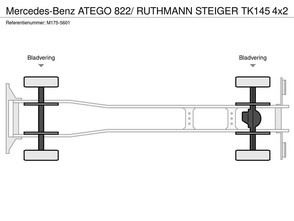 Mercedes-Benz ATEGO 822/ RUTHMANN STEIGER TK145 Bilmontert lift