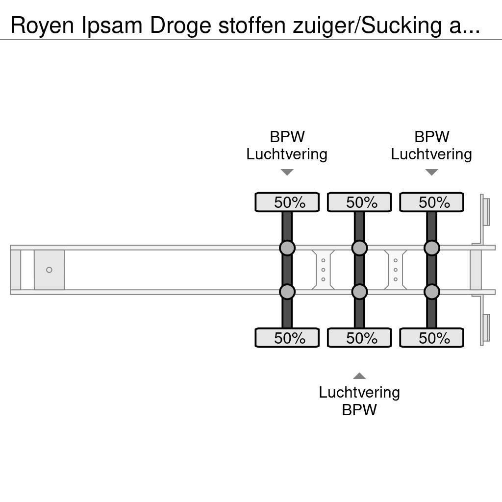 Royen Ipsam Droge stoffen zuiger/Sucking and blowi Andre semitrailere