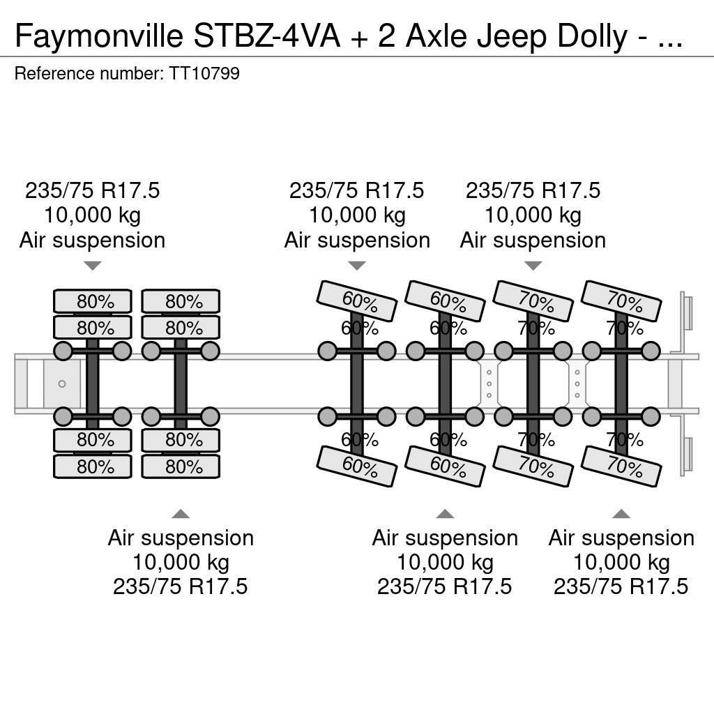Faymonville STBZ-4VA + 2 Axle Jeep Dolly - 100 Ton GCW 5.0 Mtr Brønnhenger semi