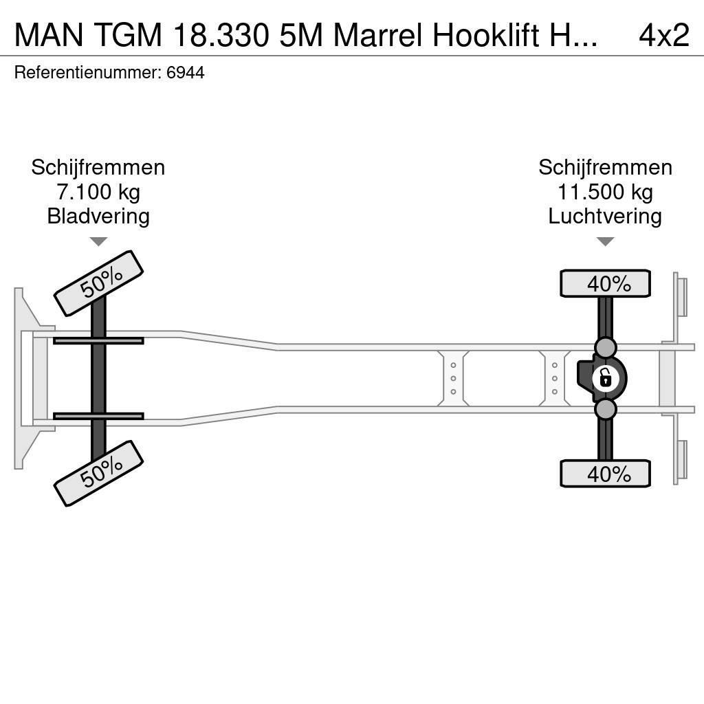MAN TGM 18.330 5M Marrel Hooklift Haakarm 393.540KM NL Krokbil