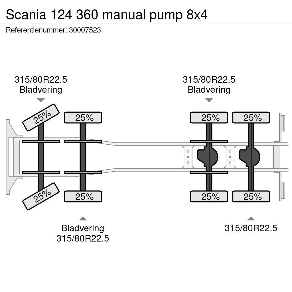 Scania 124 360 manual pump 8x4 Betongbiler