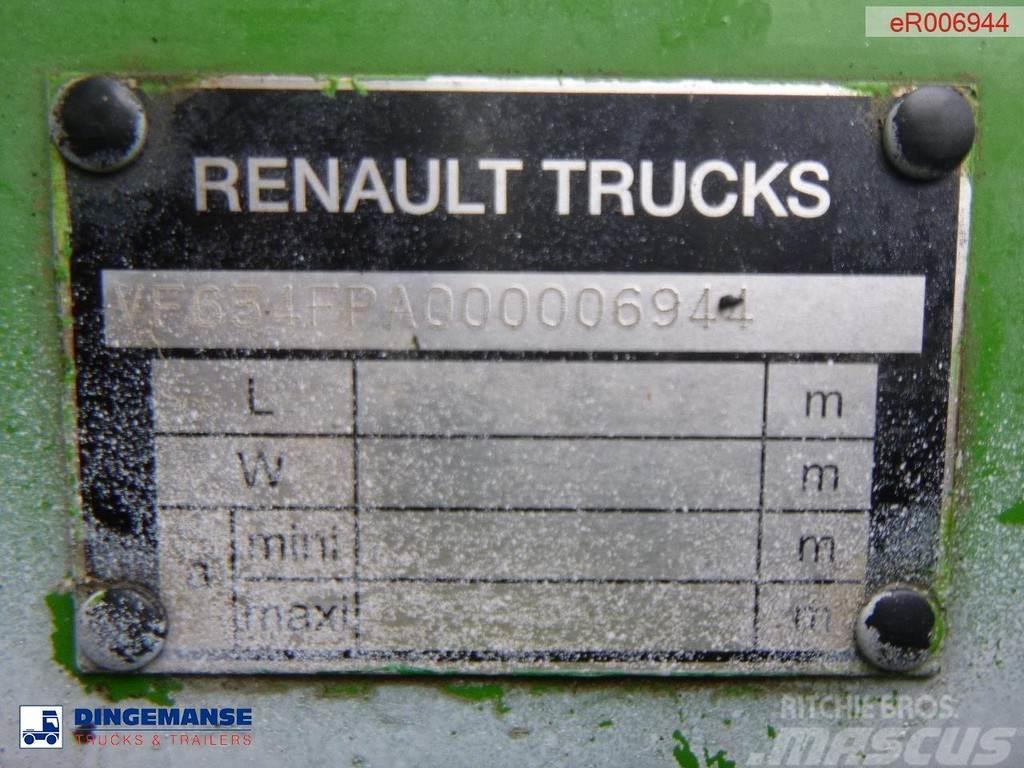 Renault Kerax 430.42 dxi 8x4 RHD tipper 16 m3 Tippbil