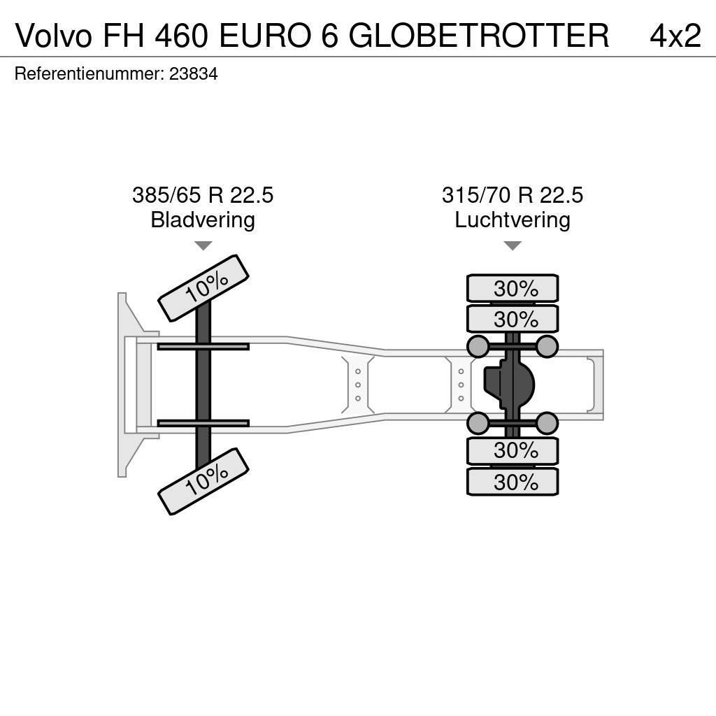 Volvo FH 460 EURO 6 GLOBETROTTER Trekkvogner
