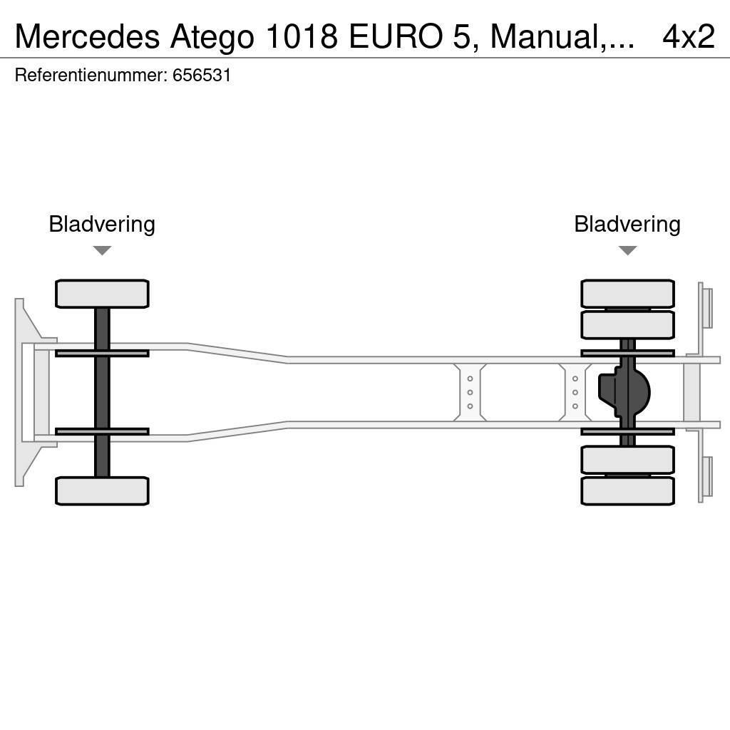 Mercedes-Benz Atego 1018 EURO 5, Manual, Fire damage Skapbiler