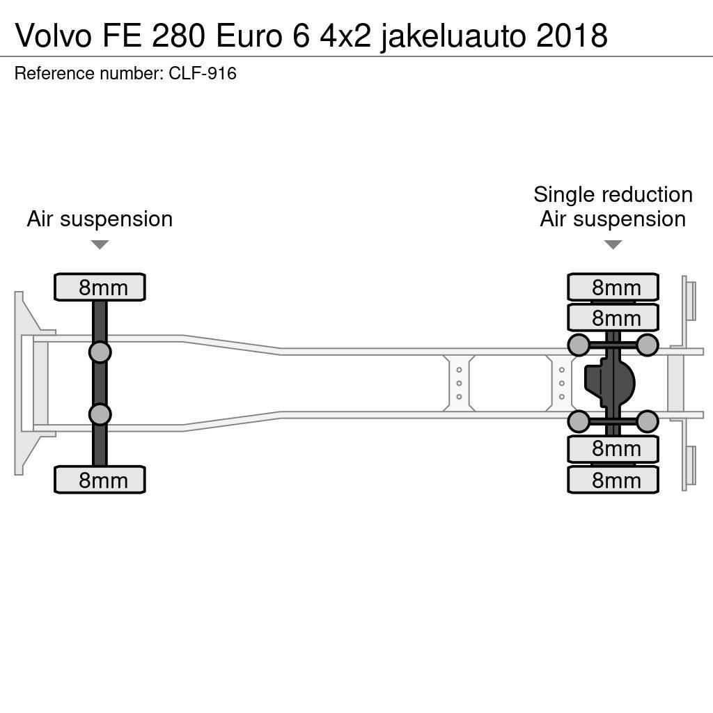 Volvo FE 280 Euro 6 4x2 jakeluauto 2018 Skapbiler