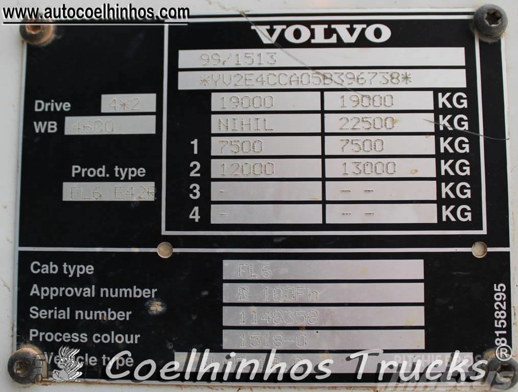 Volvo FL 250  Meiller Liftdumper biler