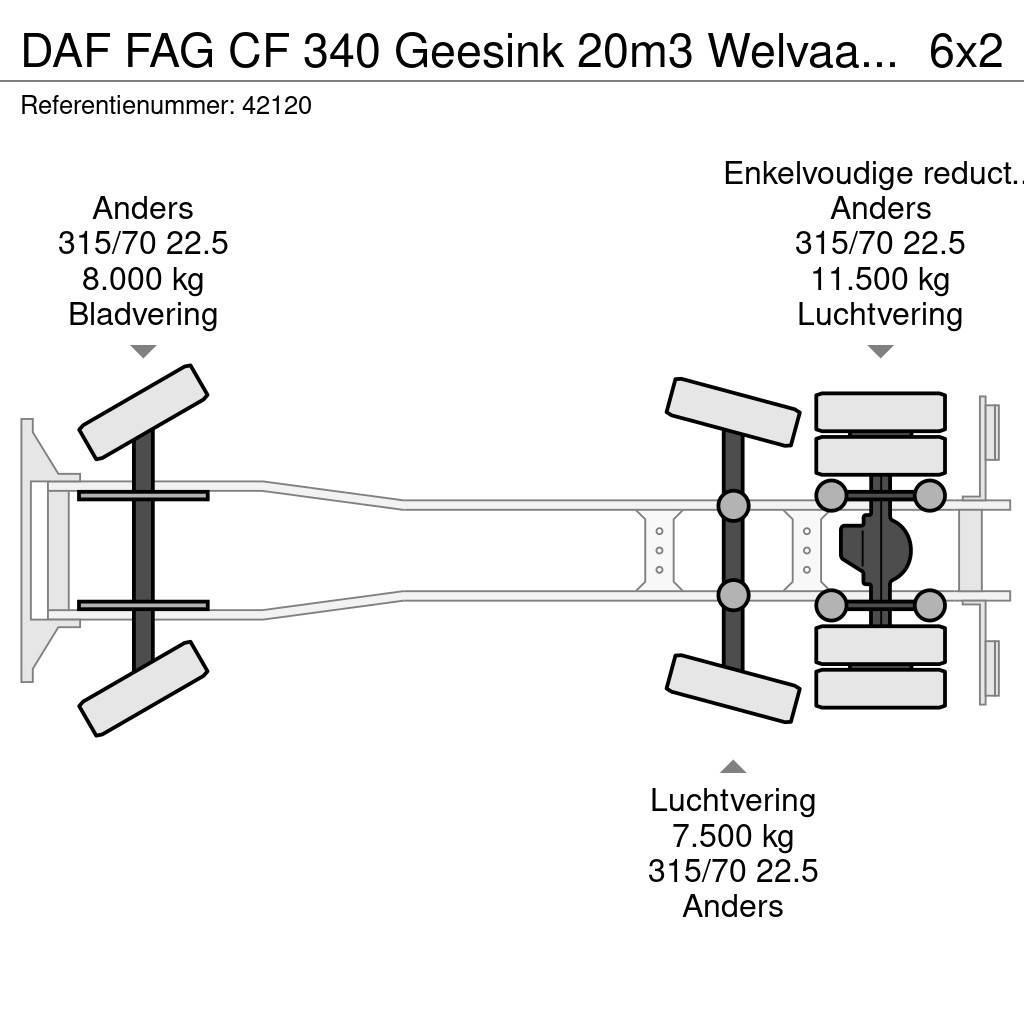 DAF FAG CF 340 Geesink 20m3 Welvaarts weighing system Renovasjonsbil