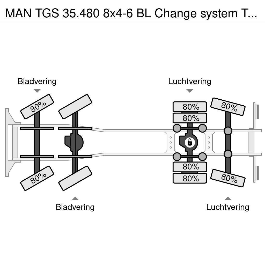 MAN TGS 35.480 8x4-6 BL Change system Tipper/Platform Tippbil