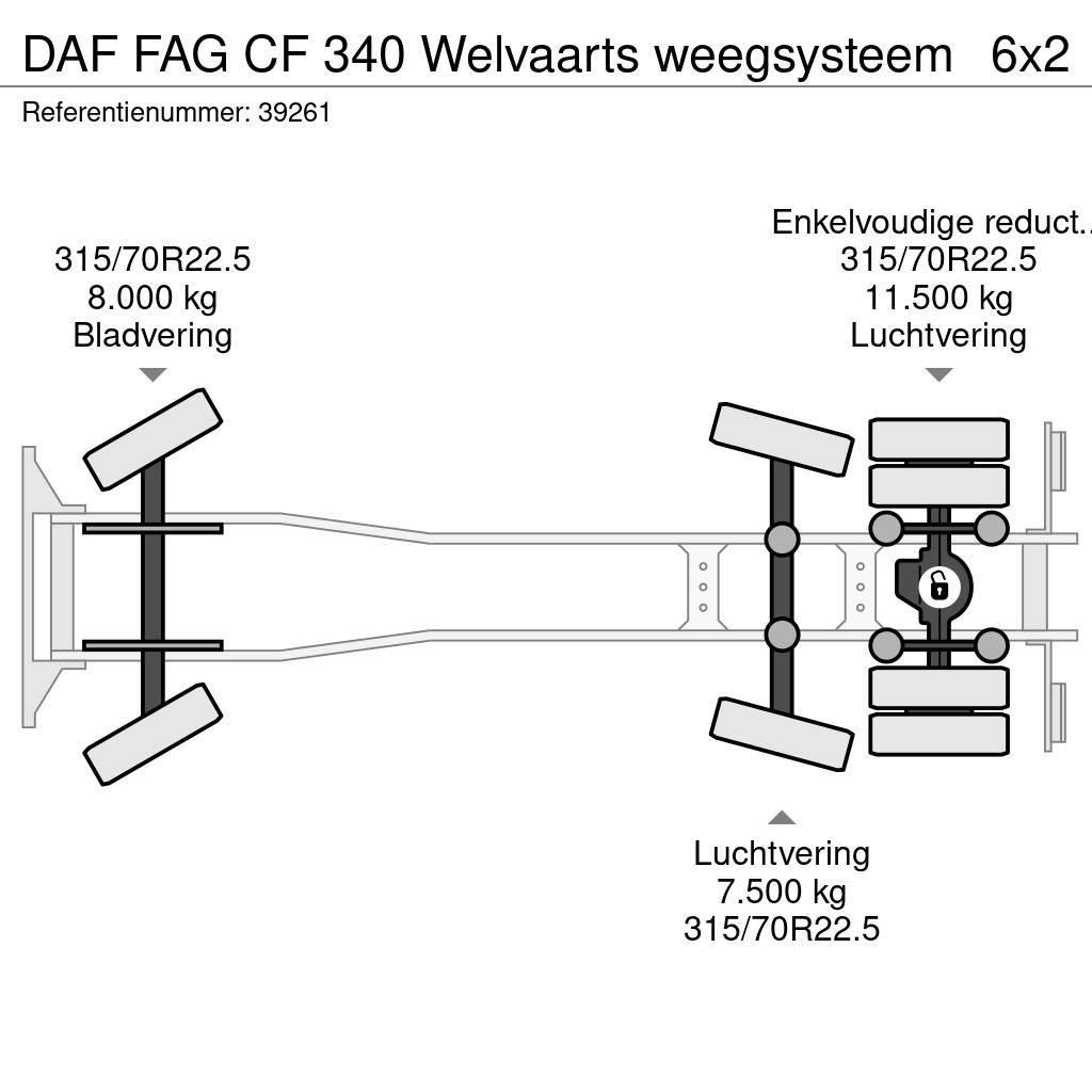 DAF FAG CF 340 Welvaarts weegsysteem Renovasjonsbil